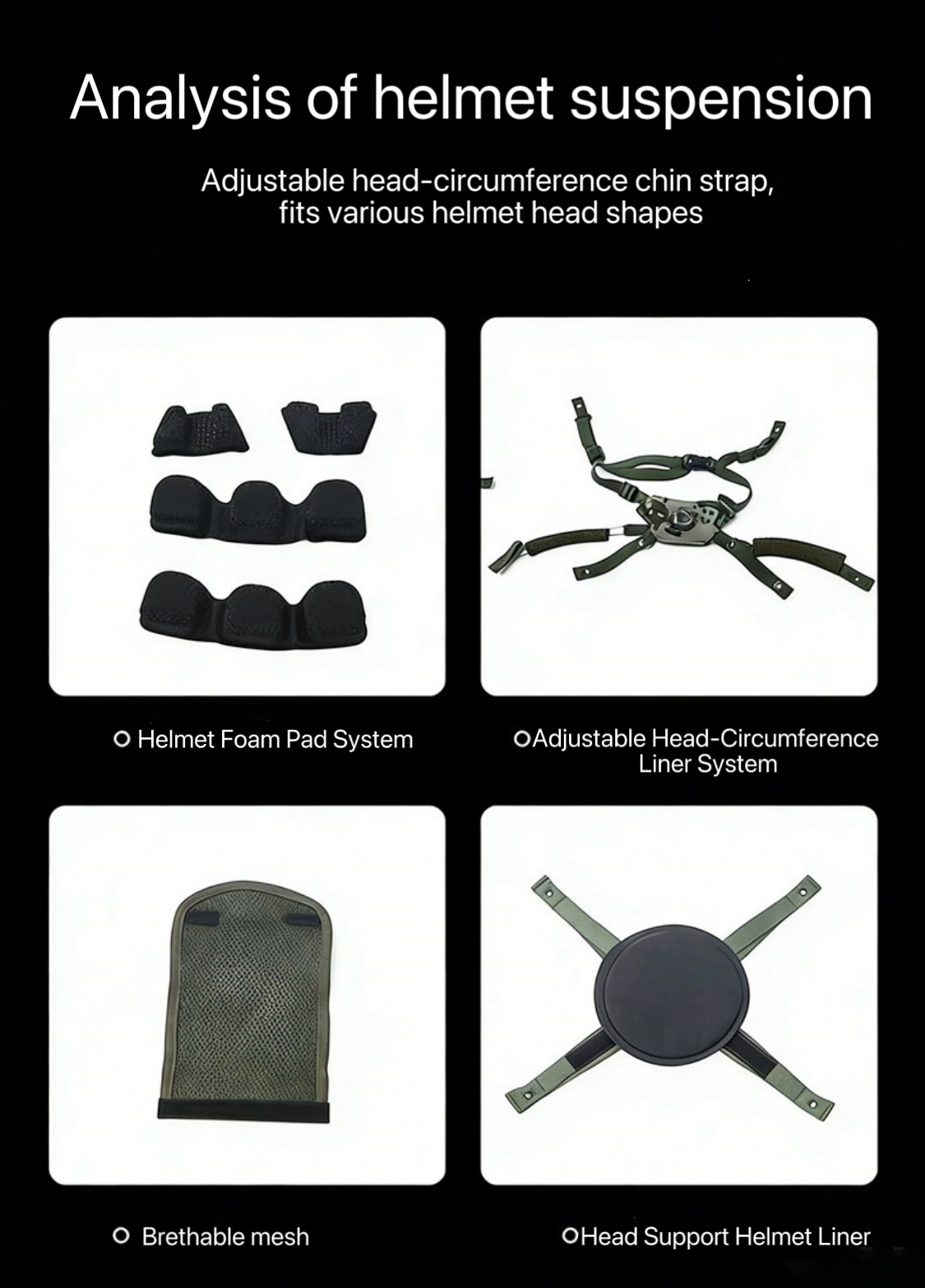 3D Lattice Foam Helmet Comfort Pads